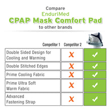 CPAP Neck Pad