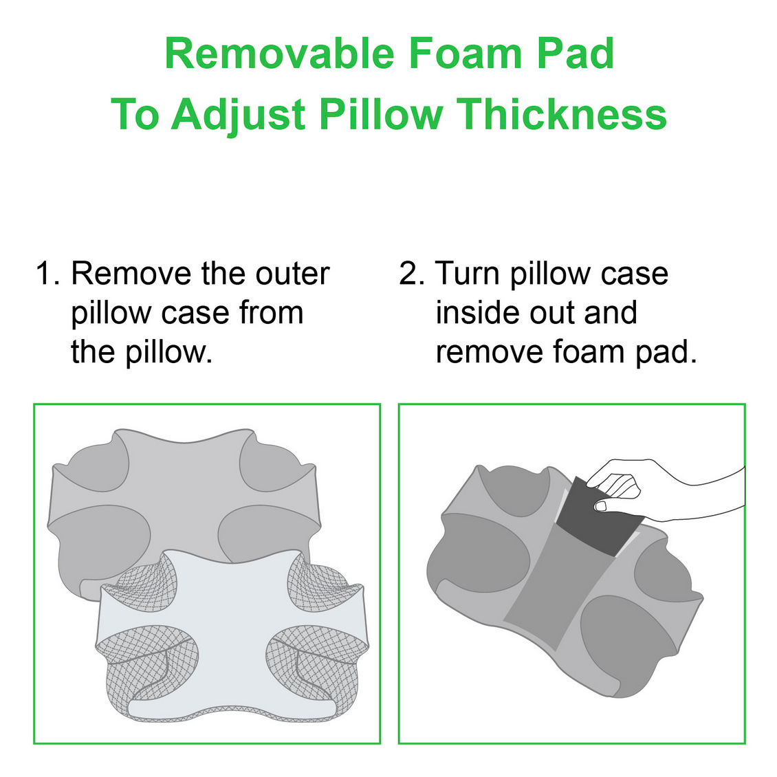 CPAP Pillow