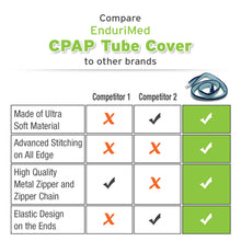 CPAP Hose Cover 6 ft